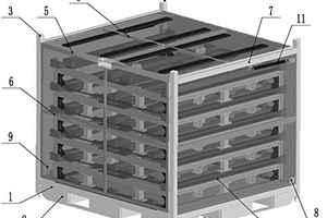 新能源动力电池单元化包装载具