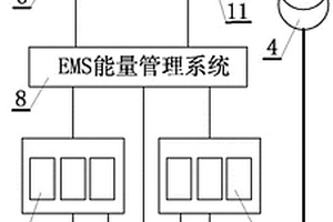 含储能新能源场站的并网控制系统