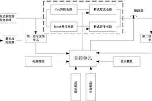 分布式新能源发电系统的双向并网逆变装置及方法