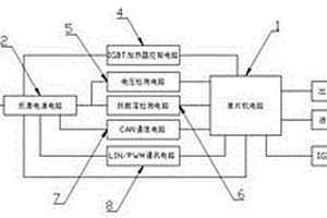 新能源汽车厚膜水暖加热器控制系统