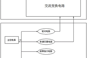 可用于新能源汽车电动机测试系统中的能量回收装置