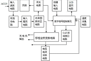 新能源汽车锂电池智能车载充电机