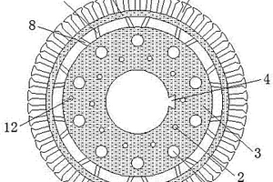 新能源汽车电机转子冲片