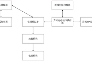 新能源汽车直流充电测试系统及测试方法