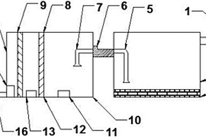 结合新能源材料的污水处理装置