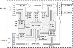 针对只含有交流充电接口的新能源汽车的便携充电装置