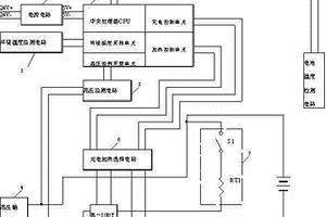 新能源汽车动力电池的充电加热管理系统