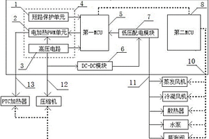 新能源大巴车多合一高压控制器