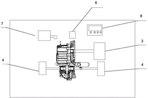 新能源多档位变速器的下线检测平台