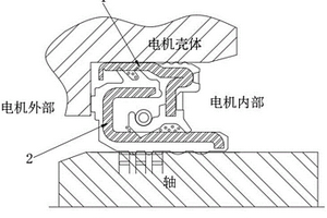 新能源轮毂电机防泥水油封