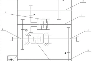 双电机驱动变速箱及新能源装载机