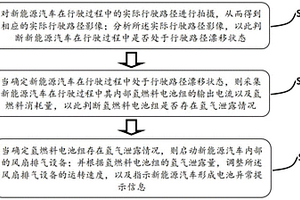 用于新能源汽车的氢燃料电池异常监控方法和系统