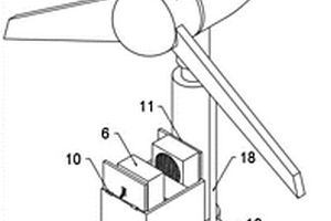 节能环保可再生新能源风力发电除冰装置及其方法