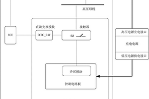 电子驱动器、高压充电系统以及新能源汽车