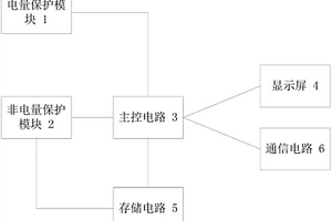 可远程测控新能源设备的一体化并网装置