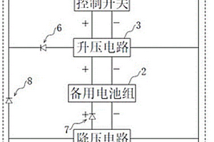 新能源汽车供电系统