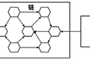 基于区块链的新能源光伏发电数据监控方法