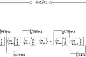 新能源串联电池模组屏蔽系统及其工作方法