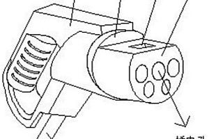 新能源汽车充电接口
