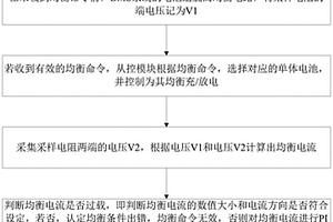 新能源车BMS系统的主动均衡控制方法