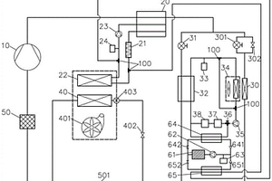 适用于新能源汽车的空调热泵系统