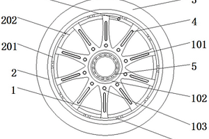 新能源客车使用的轮毂结构