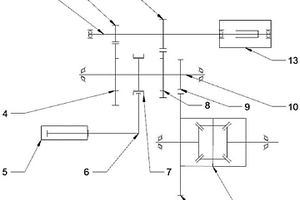 电机电控两档新能源减速器集成结构