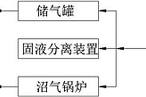 可用于新农村建设极低能耗住宅的新能源空调方法