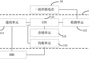 智能动力电池组及新能源汽车