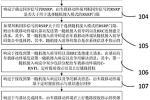 用于新能源汽车的充电桩位置自动提供方法及系统