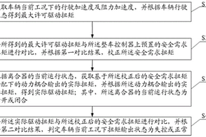 新能源汽车扭矩监控方法及系统