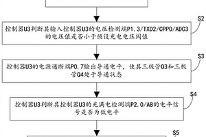 新能源汽车电机蓄电池误差判断工作方法