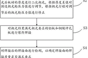 高性能的车载新能源电池制备工艺