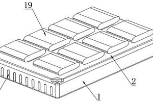 用于新能源汽车的电池组