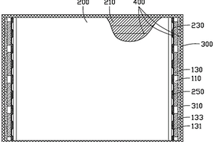 电池模组结构、电池箱及新能源汽车