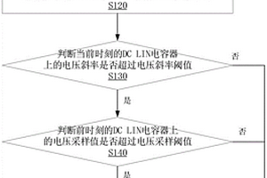 新能源车辆电机控制器高压异常断路的检测方法及系统