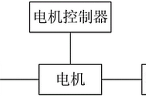 新能源汽车气泵和转向油泵集成系统