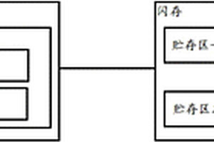 新能源地热能的地热井监控系统及其方法