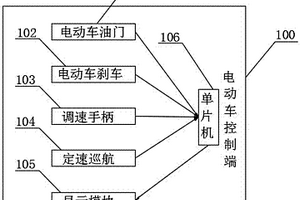 新能源电动车能量回收装置