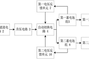 新能源供电的蓄电池保护系统