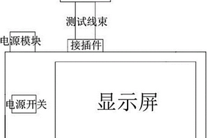 新能源汽车整车控制器检测装置