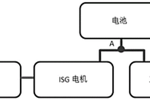 新能源汽车及其驱动电机扭矩控制方法和控制装置