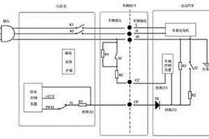 新能源汽车智能化充电唤醒及检测系统