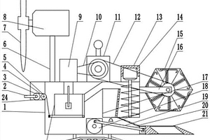 新能源农作物收割装置