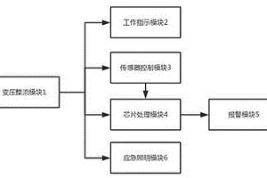 新能源汽车电池温度监控电路