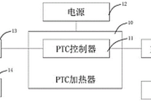 新能源汽车的PTC加热器结构