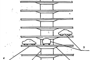 新能源共享汽车塔式停车库
