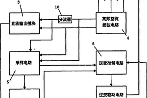 新能源汽车用DC-DC智能控制模块及其控制方法