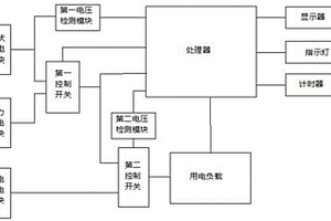 新能源节能供电系统