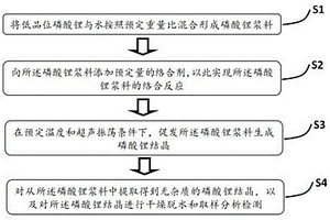 基于低品位磷酸锂制成用作新能源电池的磷酸锂的方法